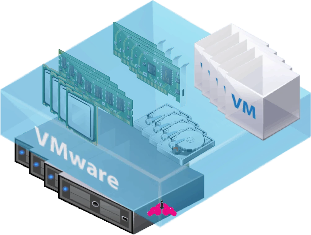 what is VMware vSphere cluster