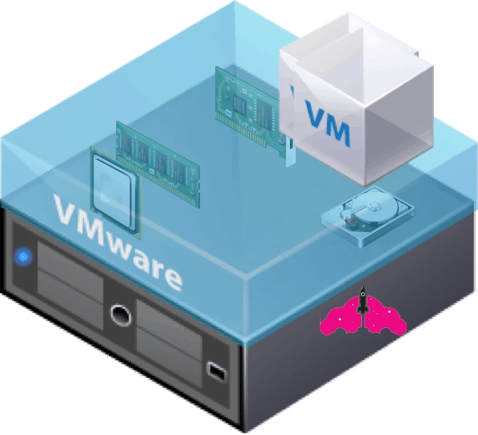 Гипервизор esxi. Гипервизор VMWARE. Гипервизор VMWARE ESXI. Виртуальная машина ESXI.