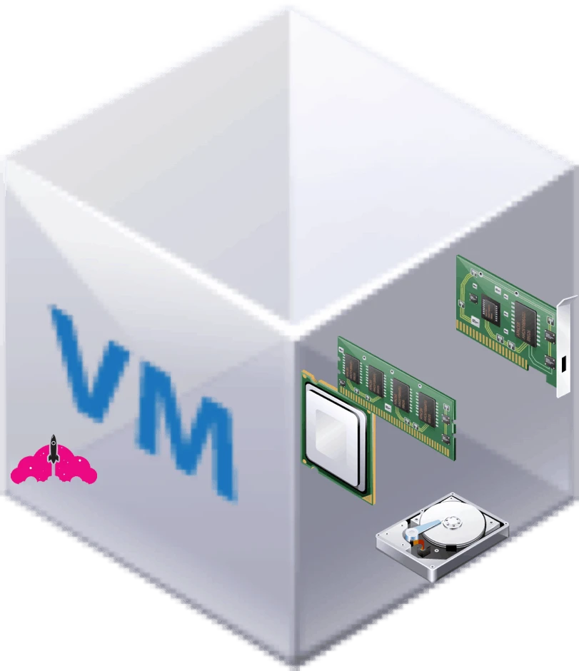 what is VMware virtual machine