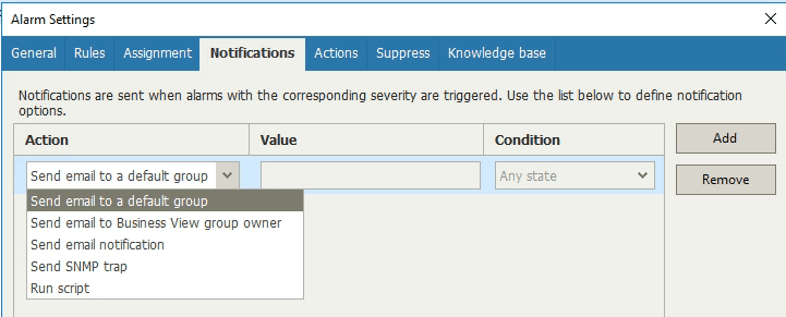 Veeam ONE alarm notifications email SNMP script