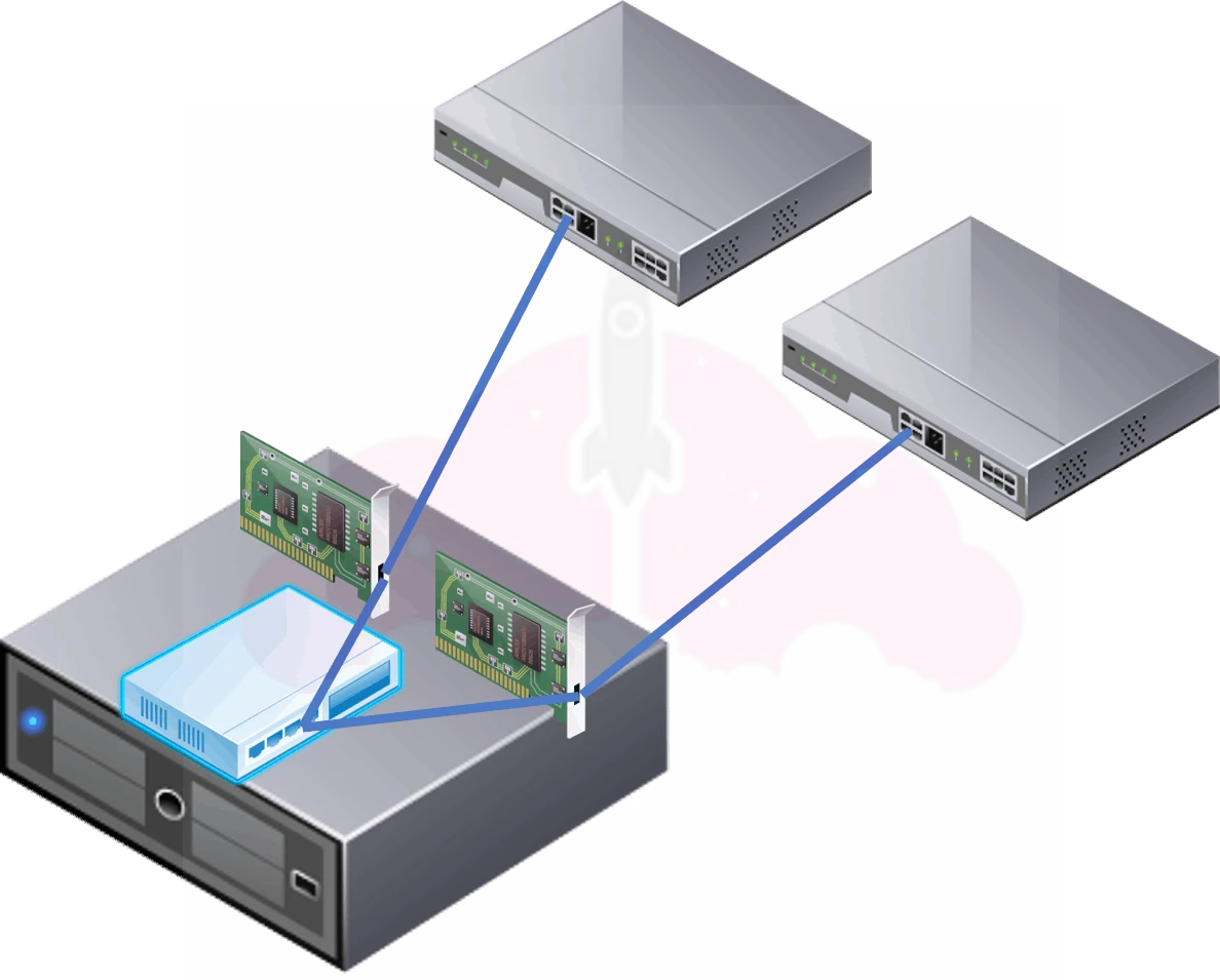 vmware standard virtual switch vswitch