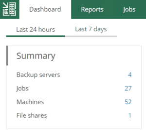 Veeam enterprise manager file share