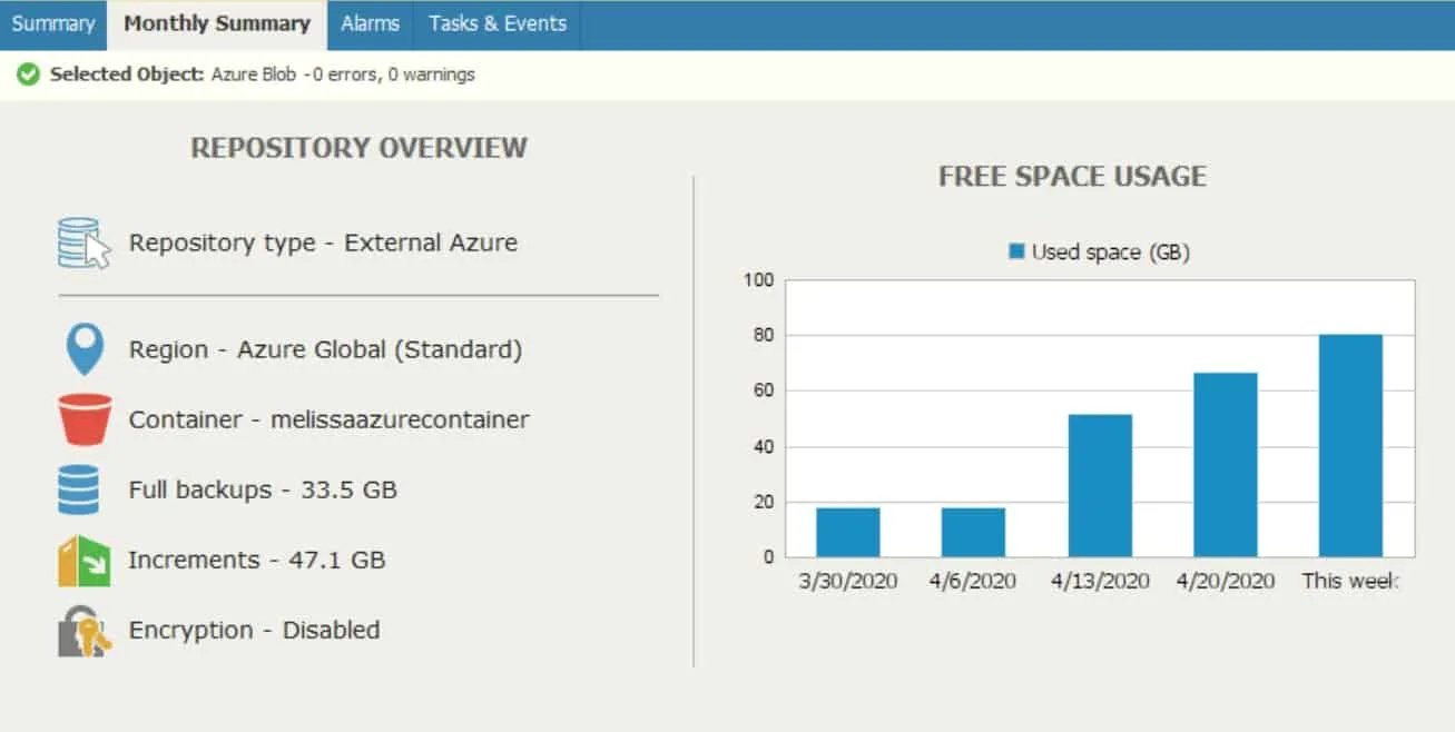 veeam one external repository azure