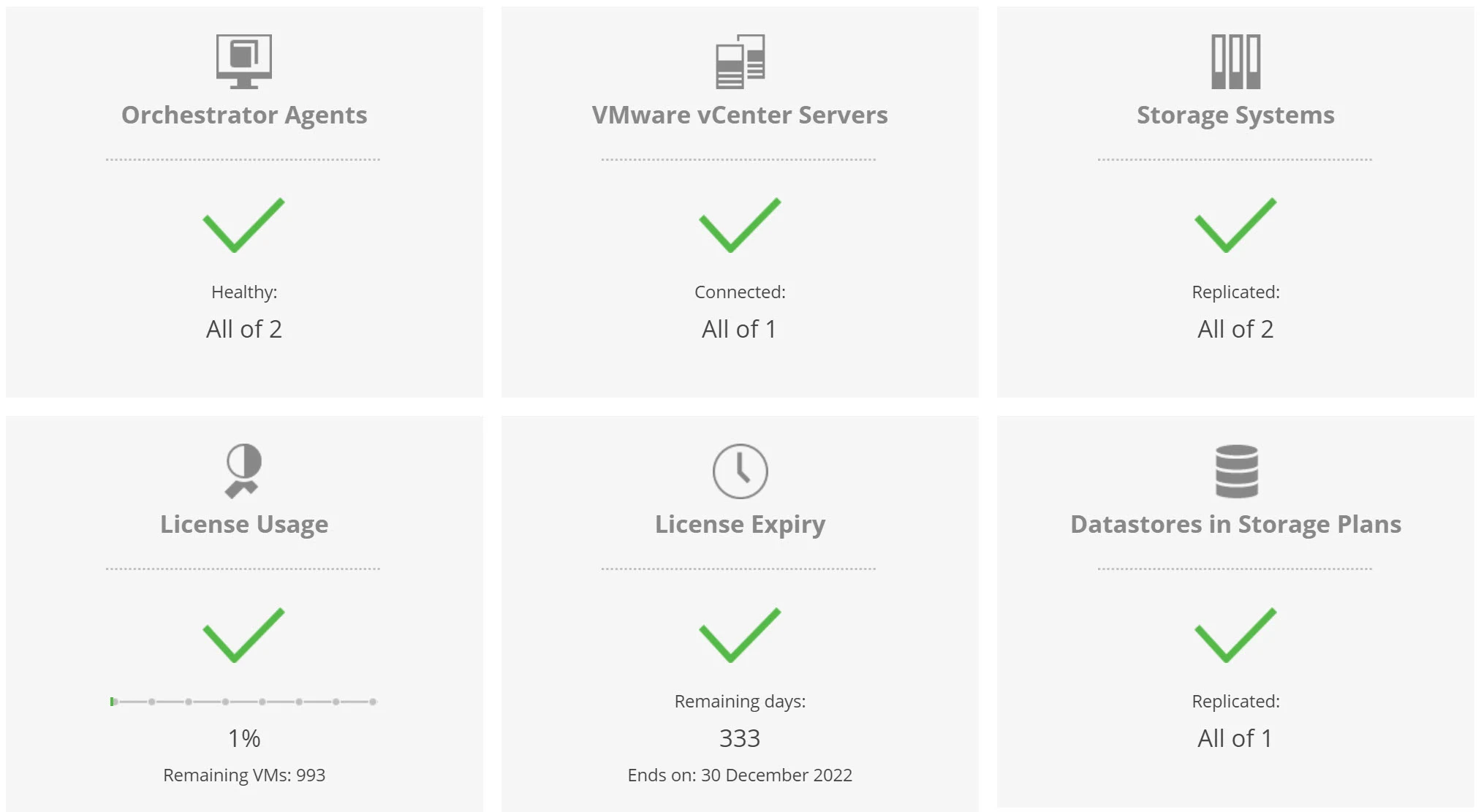 disaster recovery settings