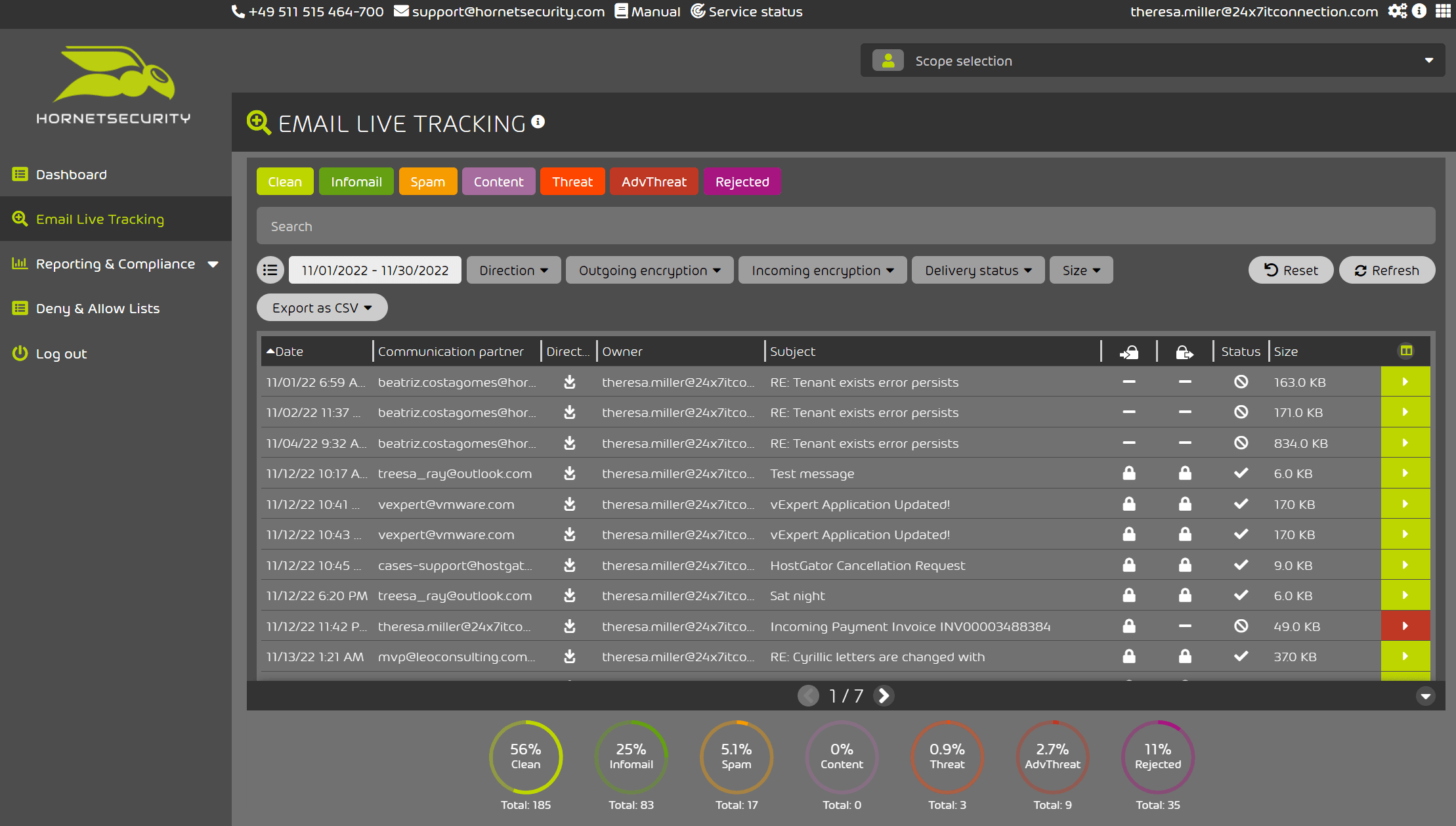 hornetsecurity 365 total protection demo