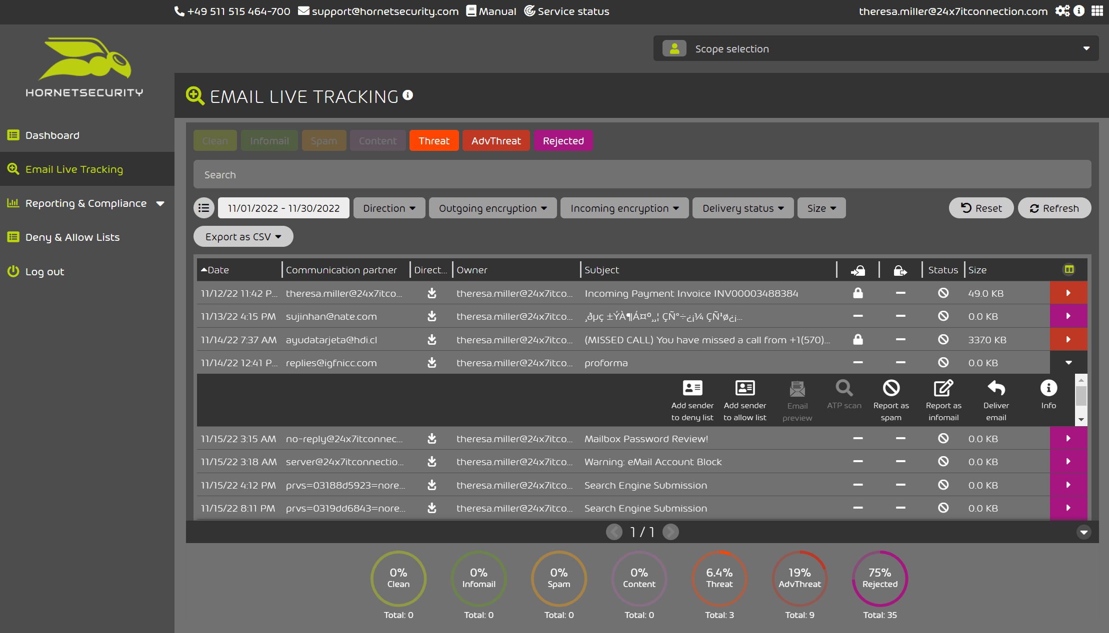 hornetsecurity 365 total protection demo