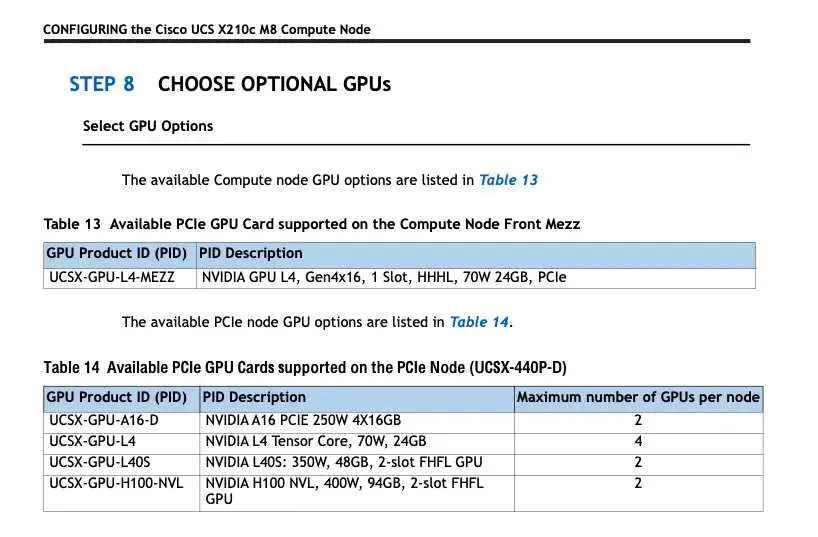 Designing AI Solutions with Cisco UCS X-Series 1