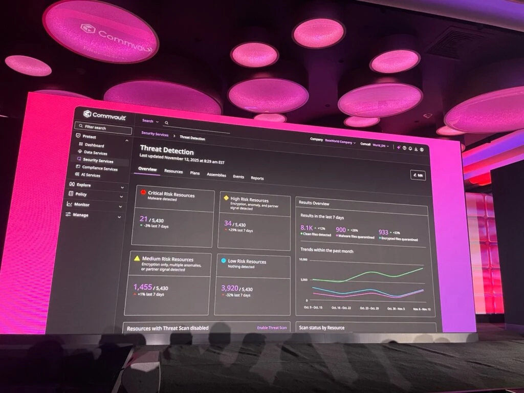 Commvault SHIFT 2025 NYC 1